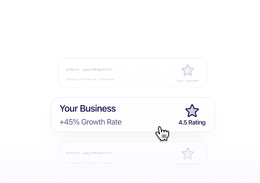 A digital interface displays "Your Business," a +45% growth rate, a star icon, and a "4.5 Rating" label. A cursor shaped like a hand is pointing at the rating.