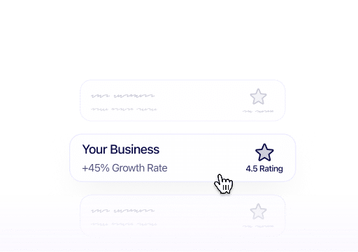 A digital interface displays "Your Business," a +45% growth rate, a star icon, and a "4.5 Rating" label. A cursor shaped like a hand is pointing at the rating.