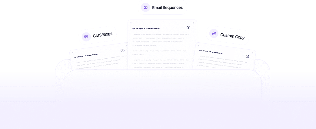 Three document cards labeled "CMS Blogs," "Custom Copy," and "Email Sequences" are displayed, each partially visible with blurred text, illustrating examples of different content types.