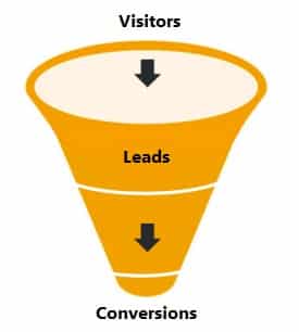 conversion graphic