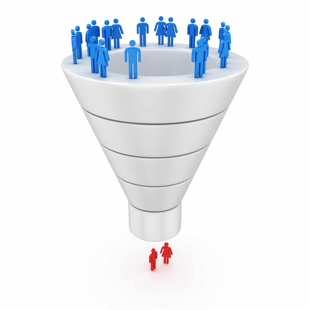 sales-funnel