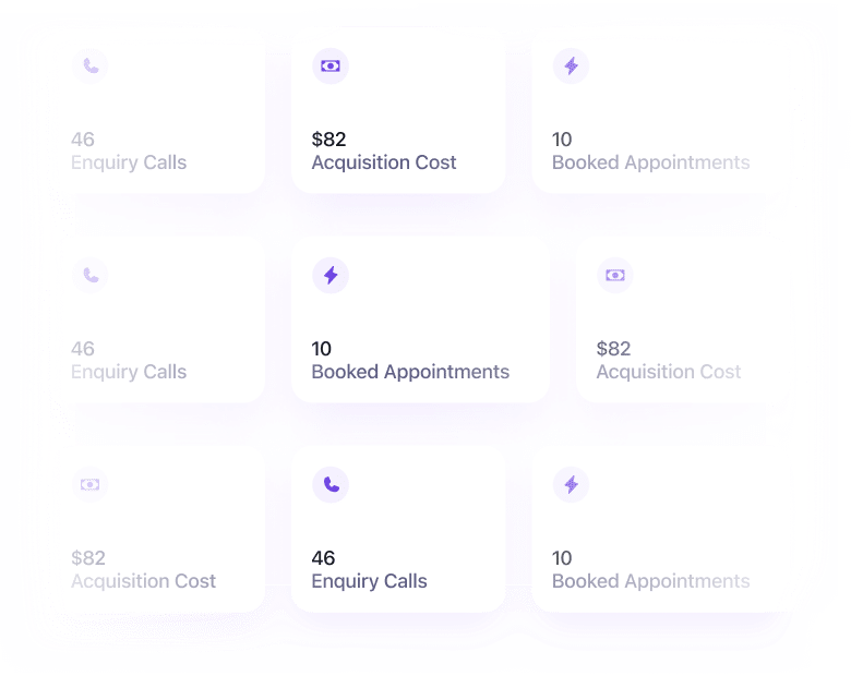 A grid showing cards with business metrics: “Enquiry Calls” with 46, “Acquisition Cost” at $82, and “Booked Appointments” with 10. Each metric appears multiple times in varying card positions.