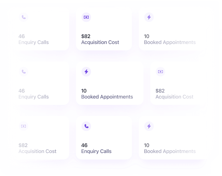 A grid showing cards with business metrics: “Enquiry Calls” with 46, “Acquisition Cost” at $82, and “Booked Appointments” with 10. Each metric appears multiple times in varying card positions.