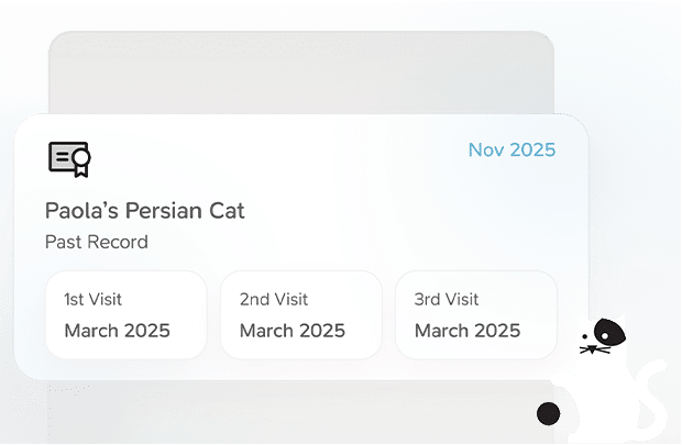 A digital card displays a pet record for "Paola’s Persian Cat" with three visit dates listed: 1st, 2nd, and 3rd visits, all in March 2025; "Nov 2025" appears at the top right; a white cartoon cat sits in the bottom corner.