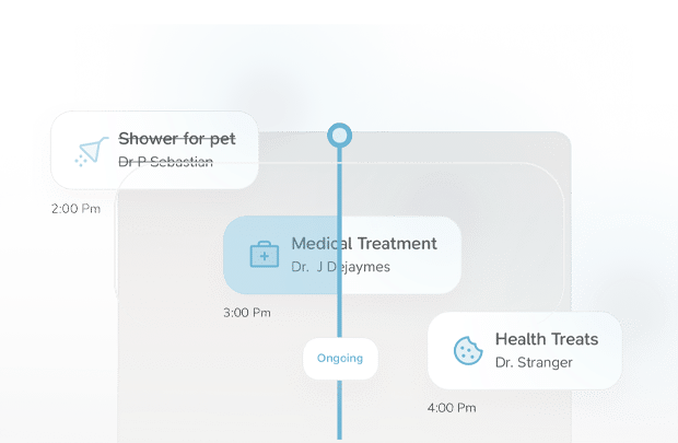 A digital schedule displays events: "Shower for pet" at 2:00 PM, "Medical Treatment" at 3:00 PM (ongoing), and "Health Treats" at 4:00 PM. Each event lists a doctor's name.