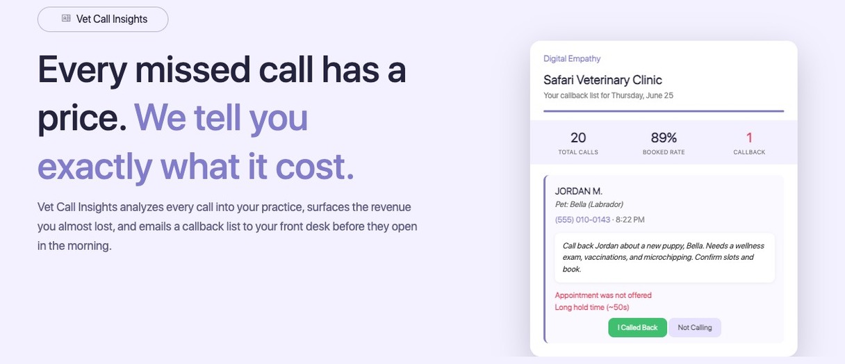 Vet Call Insights preview showing a veterinary practice's daily callback list, with total calls, booked rate, and a flagged missed caller ready for follow-up.